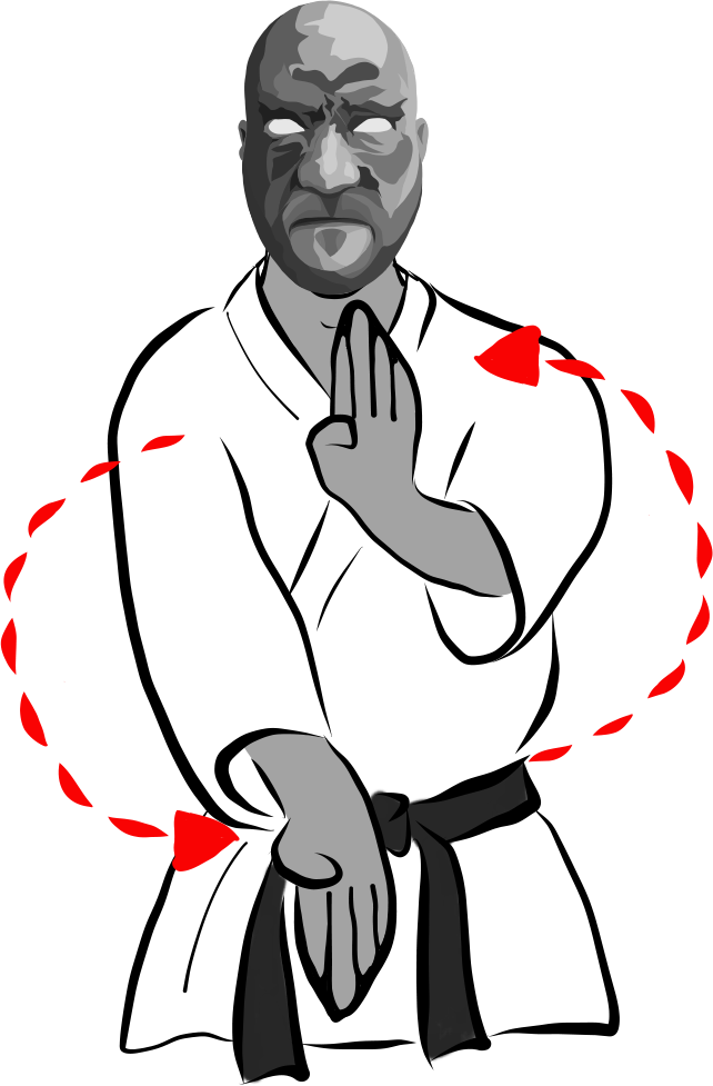 Mawashi uke (Circular Block)